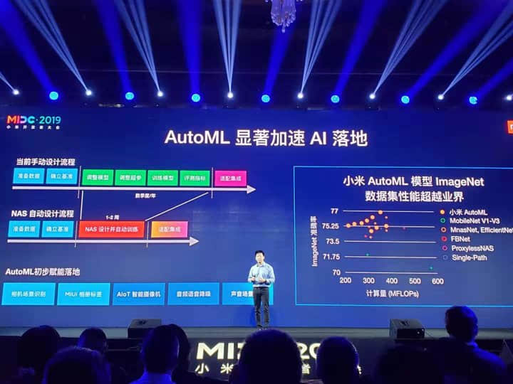 小米 2019 开发者大会：AIoT 设备将近两亿台，小爱同学能点外卖了-Qunjin Textile